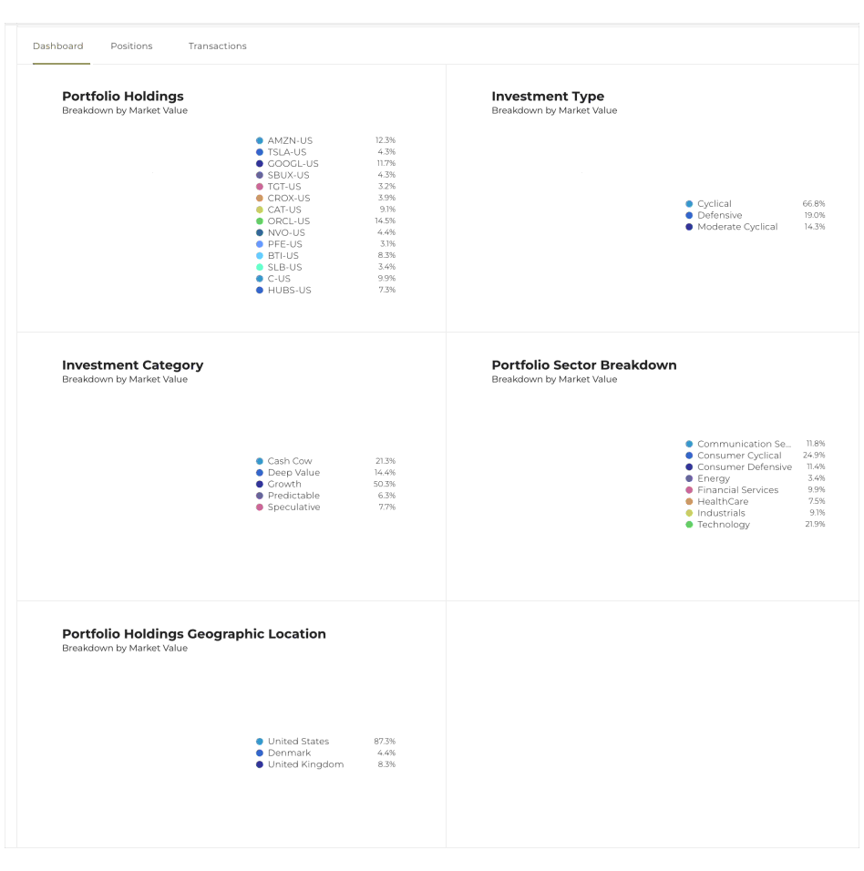 DASHBOARD-1