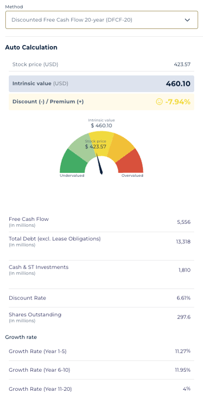dcf calculator 20 year SPGI