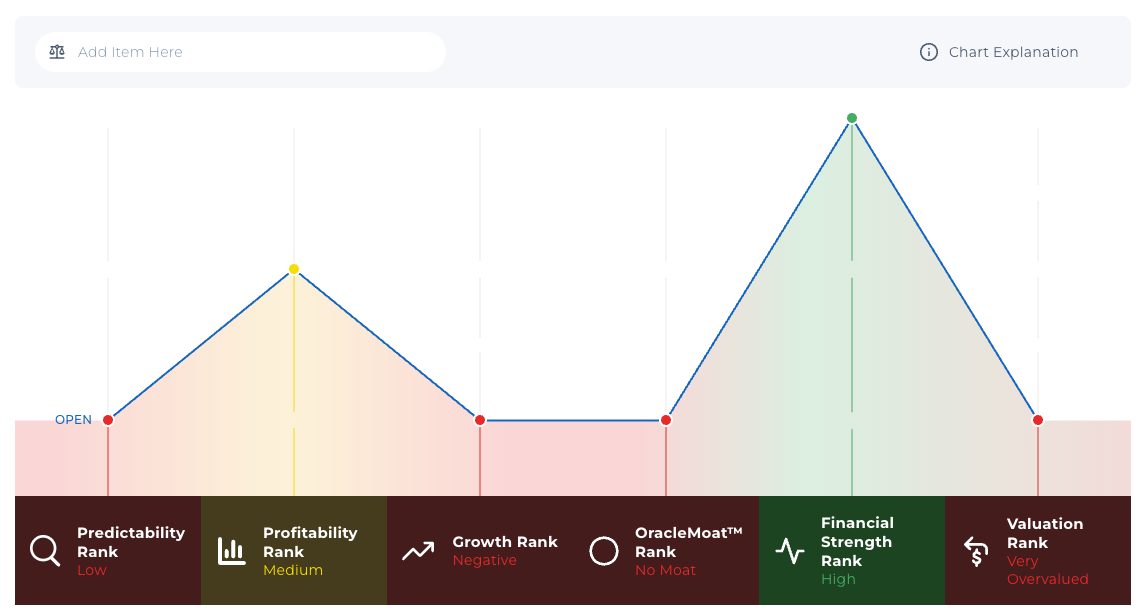 Opendoor Technologies Inc. (OPEN) Analysis with StockOracle™ September 2025